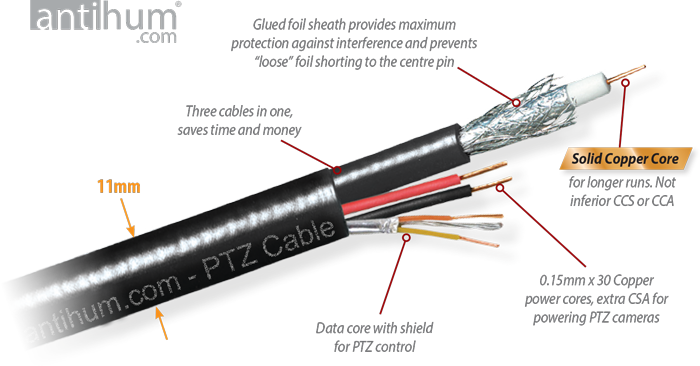 Key Features of our Antihum RG59 Plus 4 PTZ Combo Cable