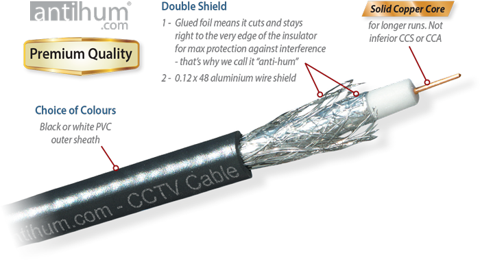 Key Features of our Antihum RG59 Co-ax Cable