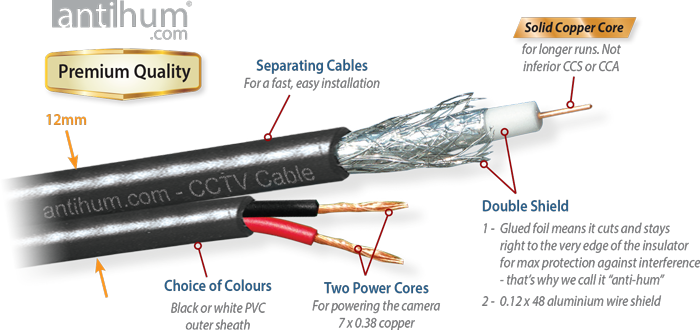 Key Features of our Antihum RG59 Plus 2 Composite Cable