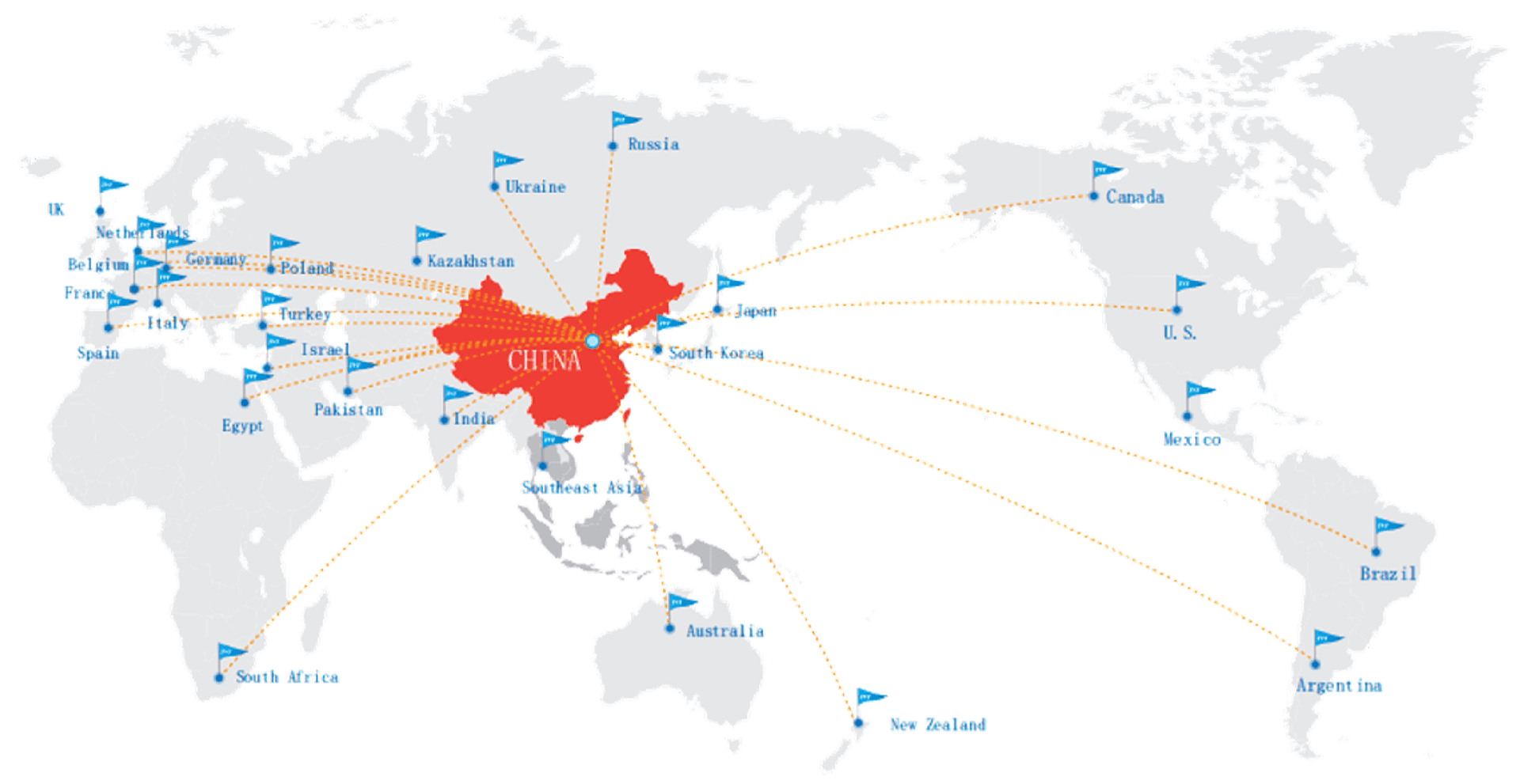 TVT Global Market Reach